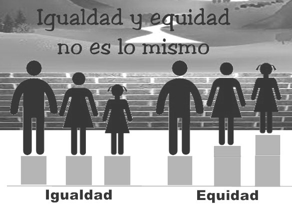 Lee más sobre el artículo La equidad social como solución a la desigualdad.