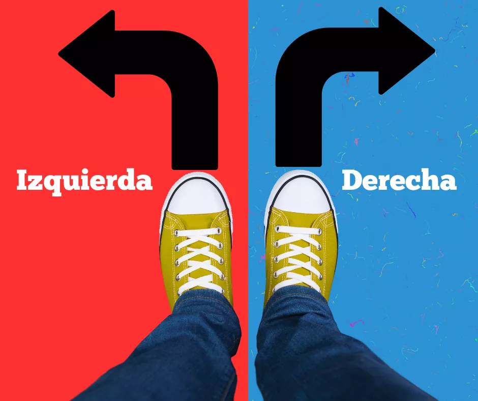 Lee más sobre el artículo ¿ De derechas o de izquierdas ?