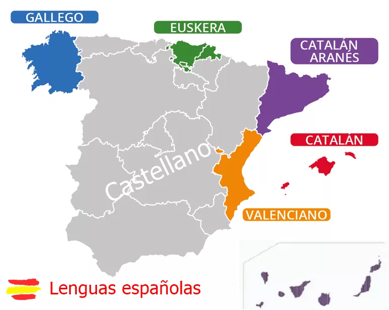 En este momento estás viendo Lenguas españolas.