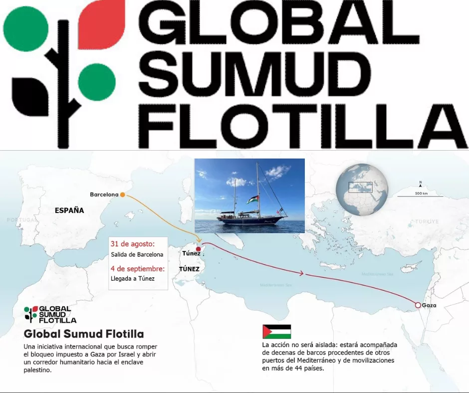 Lee más sobre el artículo Global Sumud Flotilla