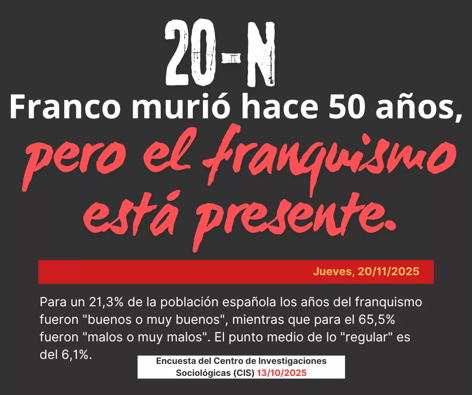 Lee más sobre el artículo El franquismo social está aún presente.