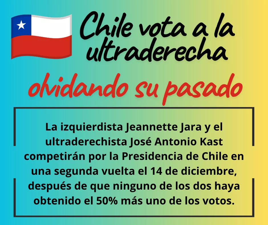 Lee más sobre el artículo El voto de Chile da su voto a la extrema derecha.