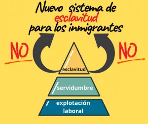 Lee más sobre el artículo El nuevo sistema de esclavitud.