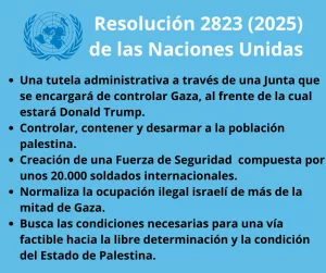 Lee más sobre el artículo La ONU entrega Gaza a Trump e Israel.
