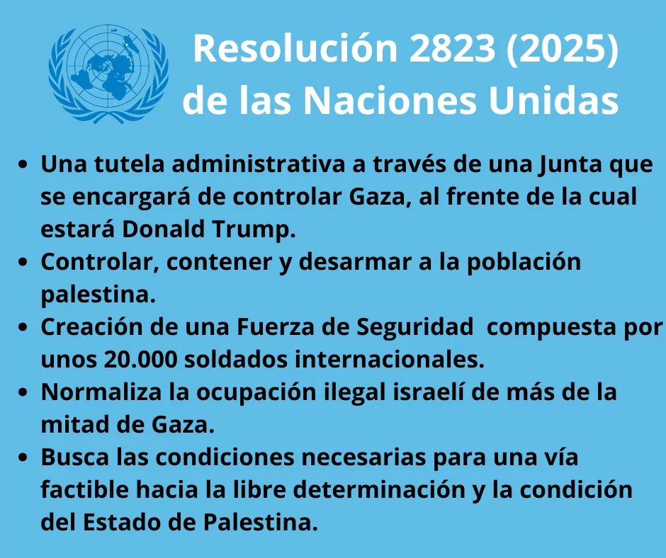 Lee más sobre el artículo La ONU entrega Gaza a Trump e Israel.