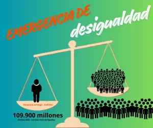 Lee más sobre el artículo Emergencia de desigualdad.