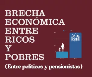 Lee más sobre el artículo Brecha económica entre ricos y pobres.