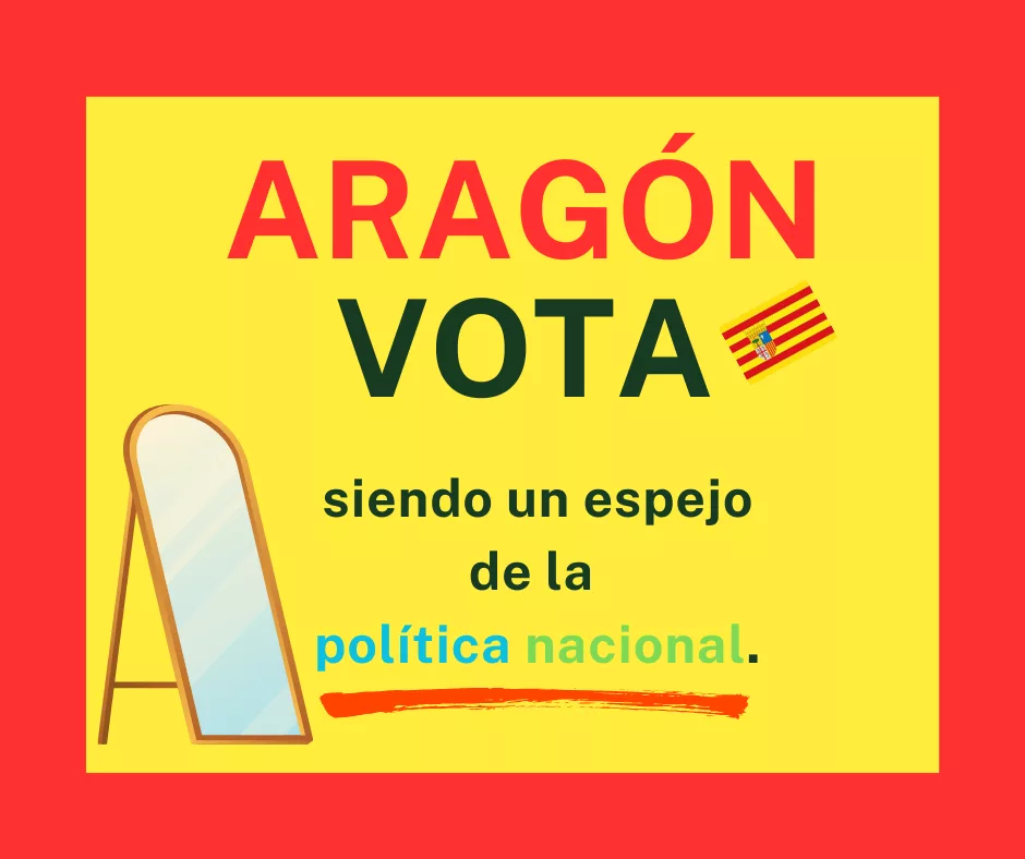 Lee más sobre el artículo Aragón vota, siendo el espejo nacional.