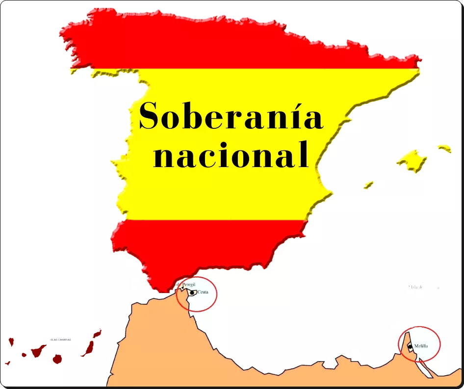 En este momento estás viendo Soberanía nacional de España.