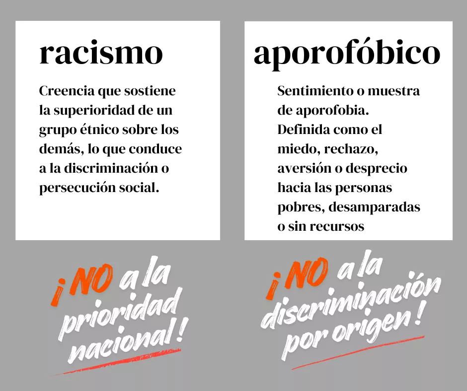 En este momento estás viendo Racismo aporofóbico detrás de la «prioridad nacional».