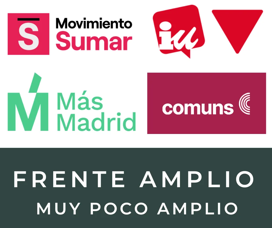 En este momento estás viendo Un Frente Amplio muy poco amplio.