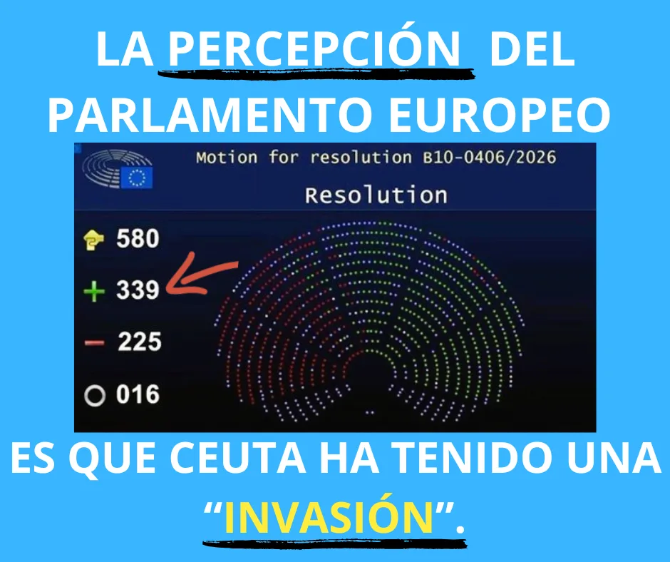 Lee más sobre el artículo La percepción subjetiva entre «invasión» y «crisis humanitaria».