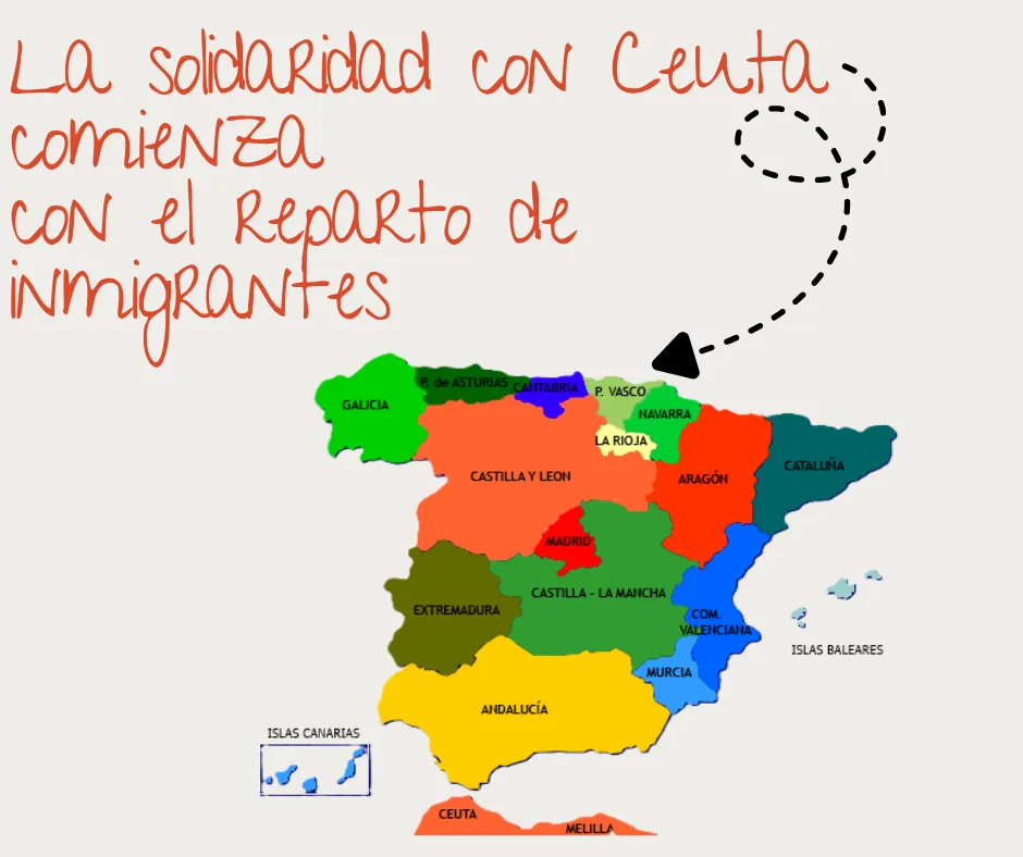 Lee más sobre el artículo Un cooperador necesario llamado Marruecos.