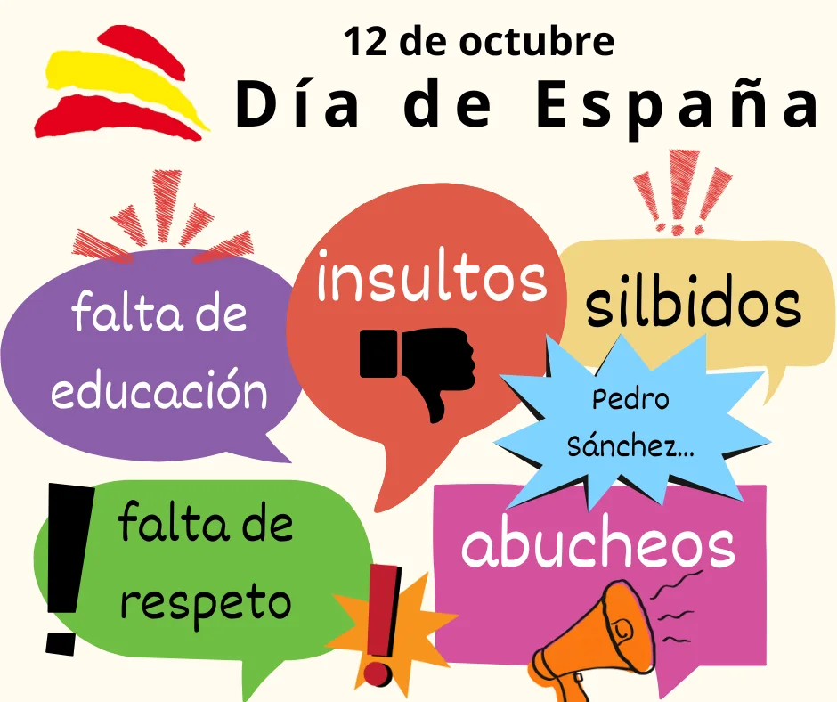 Lee más sobre el artículo Día de España ¿ de todos o solo de algunos ?