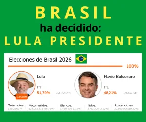 Lee más sobre el artículo Lula presidente de Brasil.