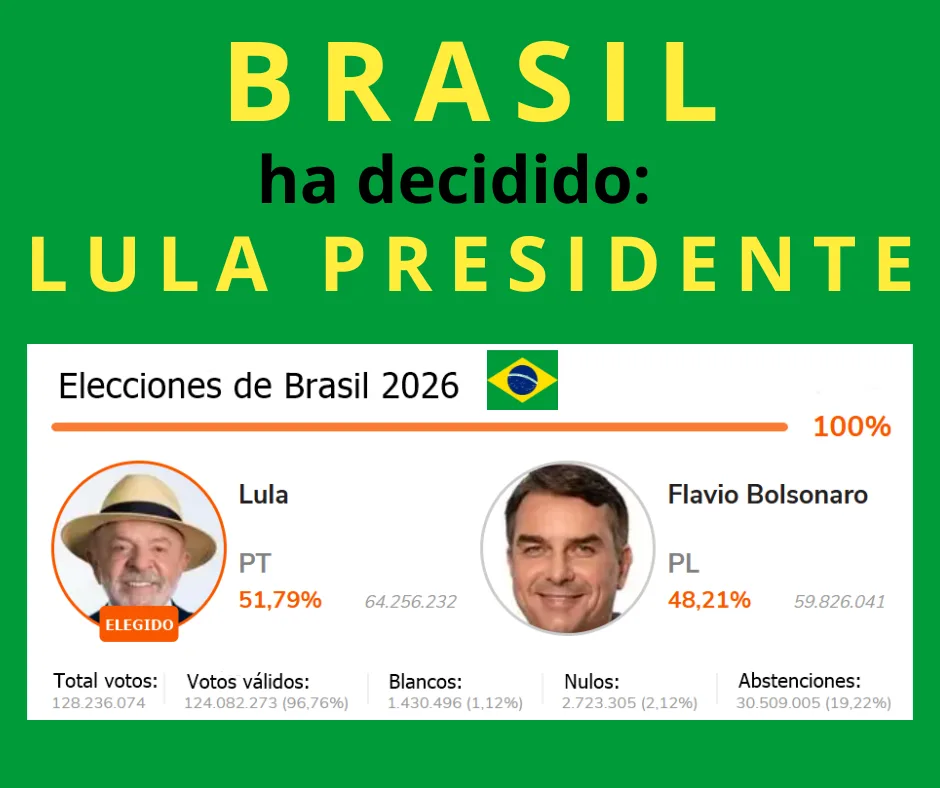 En este momento estás viendo Lula presidente de Brasil.