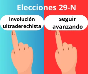 Lee más sobre el artículo Elegir entre involución ultraderechista o seguir avanzando.